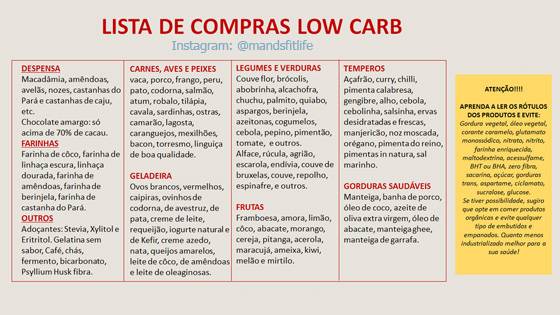 Dieta Low Carb Alimentos Permitidos